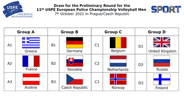 Draw Preliminary Round 11th USPE EPC Volleyball Men